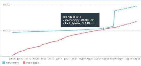 Bww6svQIMAAONvQ.jpg-large